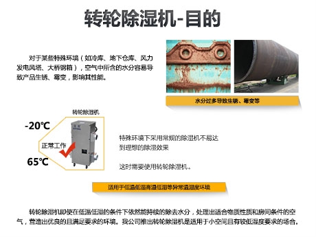 重慶為什么總是很潮濕？