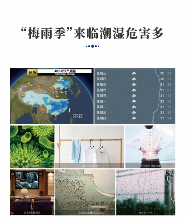 除濕機，有你便是晴天