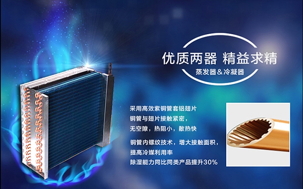 想要舒適清爽的環境，只差一臺除濕機