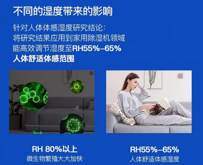 工業加濕器是有霧好，還是無霧好？各有千秋