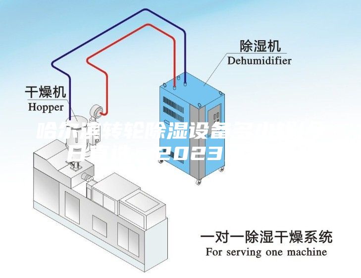 哈爾濱轉輪除濕設備多少錢(今日直選：2023已更新)