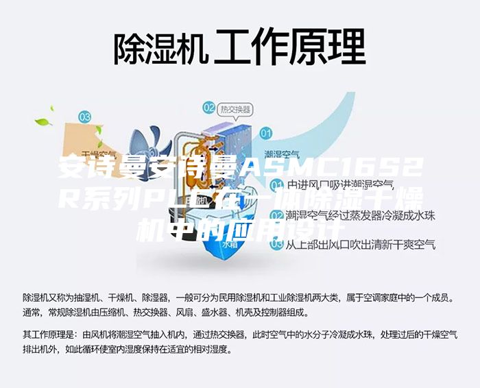 安詩曼安詩曼ASMC16S2R系列PLC在一體除濕干燥機中的應(yīng)用設(shè)計